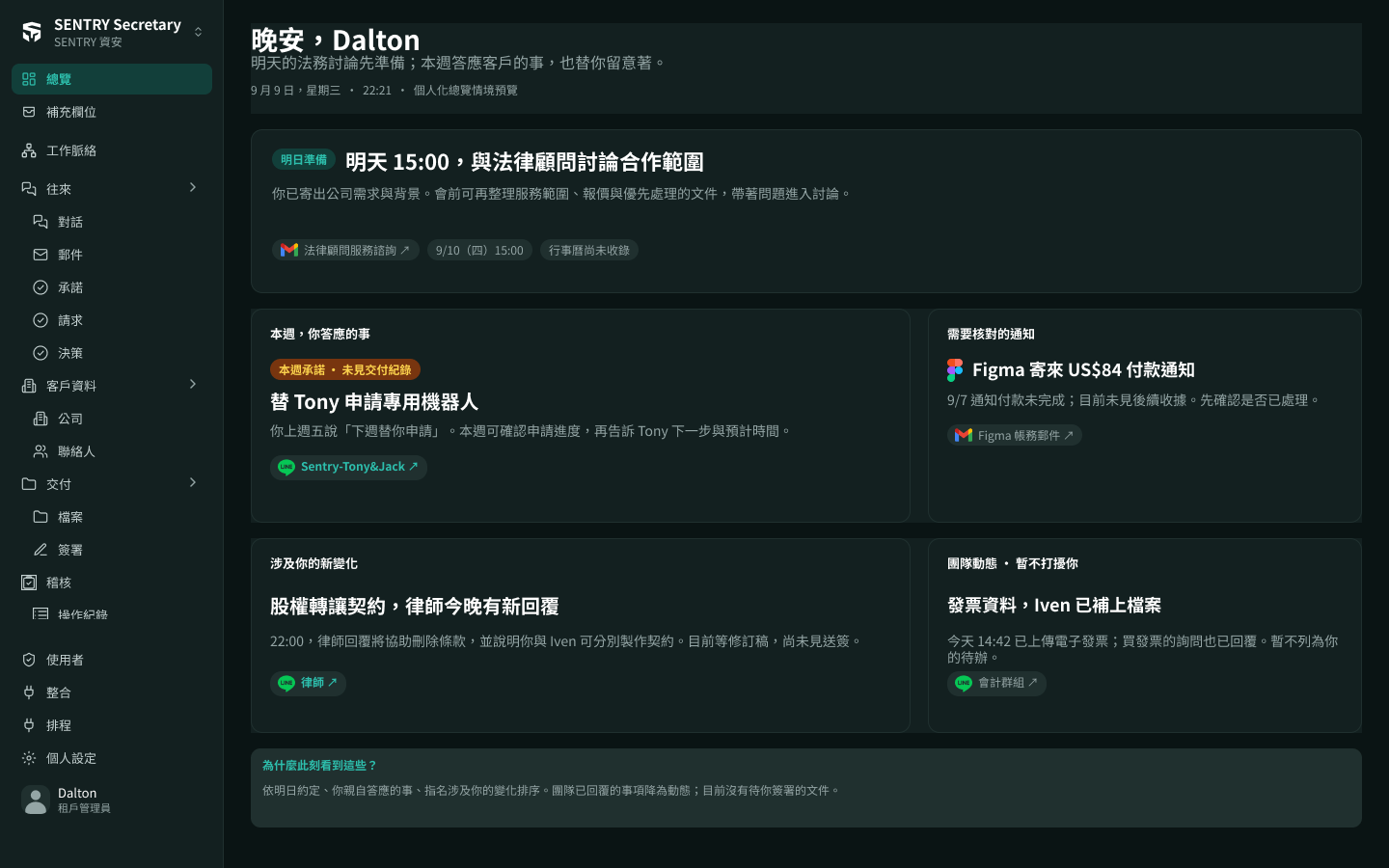 AI 個人化總覽：會前準備、本人承諾、通知、新變化與團隊動態