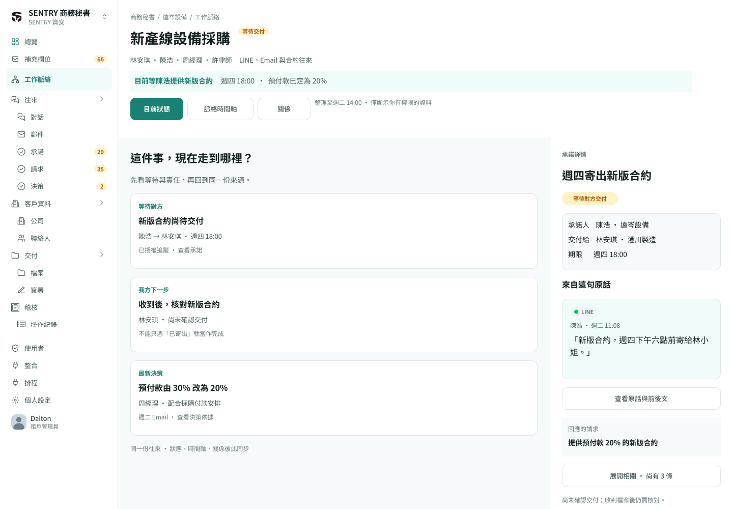 商務秘書目前狀態：等待新版合約、我方下一步與最新決策